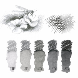 Faber-Castell Graphite Aquarelle - akvarelové grafitové tužky - různé tvrdosti