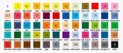 STAEDTLER Karat akvarelové pastelky - jednotlivé barvy