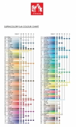 Caran d´Ache SUPRACOLOR - akvarelové pastelky - jednotlivé barvy