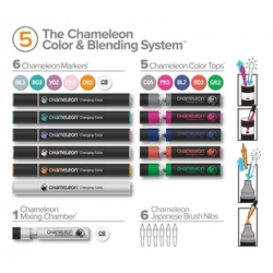 Chameleon Color & Blending System - tónovací fixy - PLAYFUL TONES - sada hravých barev - 18 ks