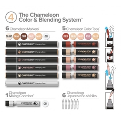 Chameleon Color & Blending System - tónovací fixy - SKIN TONES - sada tělových barev - 18 ks