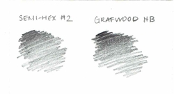 Caran d´Ache Graphite Line - 15 GRAFWOOD - sada grafitových tužek - 15 ks v tubě