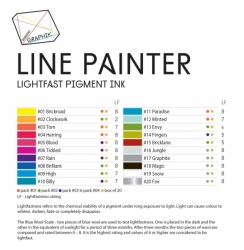 Derwent Graphik Line Painter - rozmývatelné linery - jednotlivé barvy