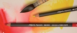 Caran d´Ache MUSEUM MARINE - akvarelové pastelky - sada 20ks 