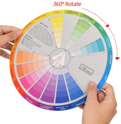 Atomus Color Wheel - barevné kolečko - nový design