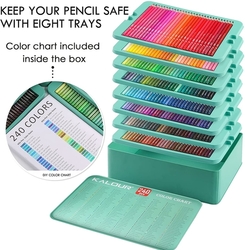 KALOUR Premium colored pencils - sada 240 ks
