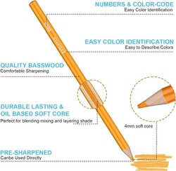 Brutfuner Oil pencils Skin tones - umělecké pastelky na olejové bázi v tělových barvách - sada 72 ks 