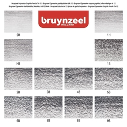 Bruynzeel Expression Series - grafitové tužky - sada 12 kusů