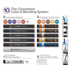 Chameleon Color & Blending System - tónovací fixy - COOL TONES - sada studených barev - 18 ks