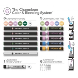 Chameleon Color & Blending System - tónovací fixy - FLORAL TONES - sada květinových barev - 18 ks