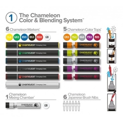 Chameleon Color & Blending System - tónovací fixy - PRIMARY TONES - sada základních barev - 18 ks