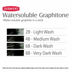 DERWENT Watersoluble Graphitone -  rozmývatelné grafitové tyčinky