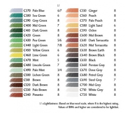 DERWENT Coloursoft - jednotlivé pastelky