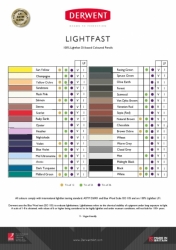 DERWENT LIGHTFAST - umělecké profi pastelky se 100% světlostálostí