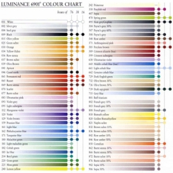 Caran d´Ache LUMINANCE - umělecké pastelky - sada 20 ks