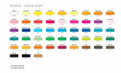 Royal Talens ECOLINE akvarelové barva - sada 5 základních barev - 5 x 30 ml