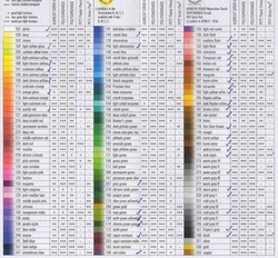 Faber-Castell POLYCHROMOS - 111 YEARS - limitovaná edice - umělecké pastelky - sada 12 ks