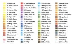 DERWENT Watercolour - jednotlivé barvy - akvarelové pastelky
