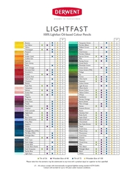 DERWENT LIGHTFAST - umělecké profi pastelky se 100% světlostálostí - 100 ks v dřevěném kufru