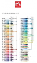 Caran d´Ache SUPRACOLOR - akvarelové pastelky - sada 120 ks