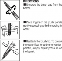 Kuretake BrusH2O LONG Waterbrush - plnitelný štetec - č. 1 DETAILER