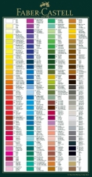 Faber-Castell POLYCHROMOS - umělecké pastelky - různé barvy