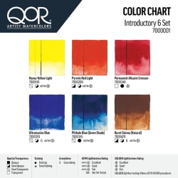 GOLDEN QoR Granulators - základní sada akvarelových barev QoR, 6 x 5 ml