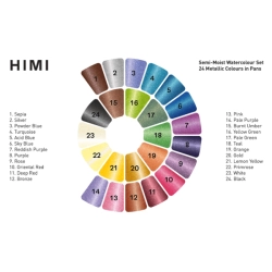 HIMI akvarelové barvy - Semi-Moist (polovlhké) METALICKÉ - 24 barev ve vaničkách - ŽLUTÁ