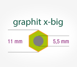 Jolly Graphite X-BIG - silná grafitová tužka