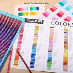 KALOUR Premium colored pencils - sada 520 ks 