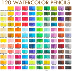 KALOUR Professional Watercolor Pencils - sada 120 ks