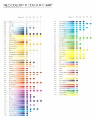 Caran d´Ache NEOCOLOR II - akvarelové voskové pastely - jednotlivé kusy