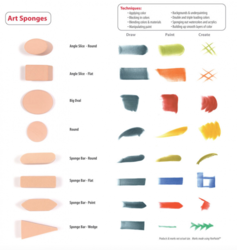 PanPastel Sofft Art Sponge Wedge - sada nanášecích houbiček  - KLÍNOVITÁ - 3 ks