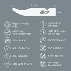 SLICE craft cutter 10596 - keramický vyškrabávací nožík - NIKOL