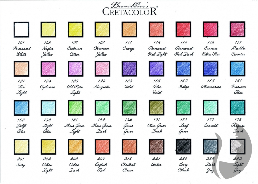 Cretacolor KARMINA - umělecké pastelky - sada 36 ks