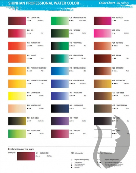 ShinHan Professional WATER COLOR - akvarelové barvy v tubě - sada 18 barev