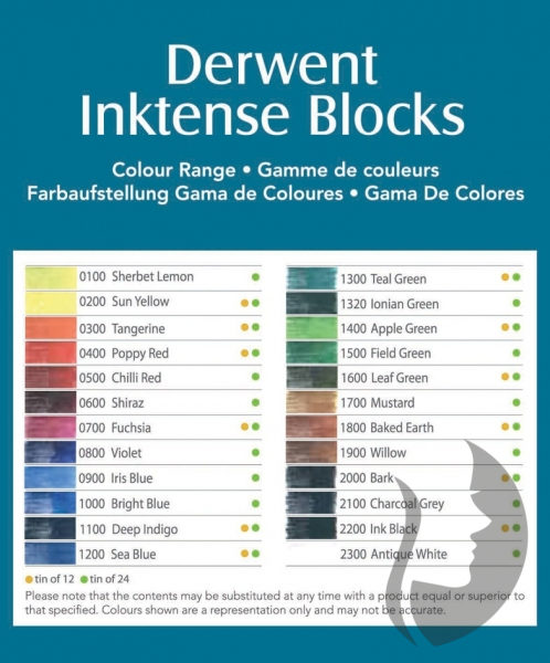 DERWENT Inktense Blocks - rozmývatelné bloky - sada 24 ks