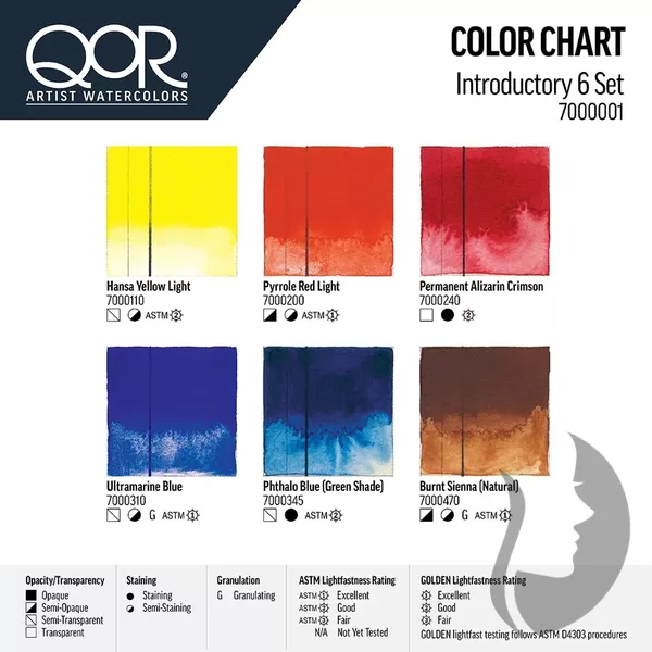 GOLDEN QoR Granulators - základní sada akvarelových barev QoR, 6 x 5 ml