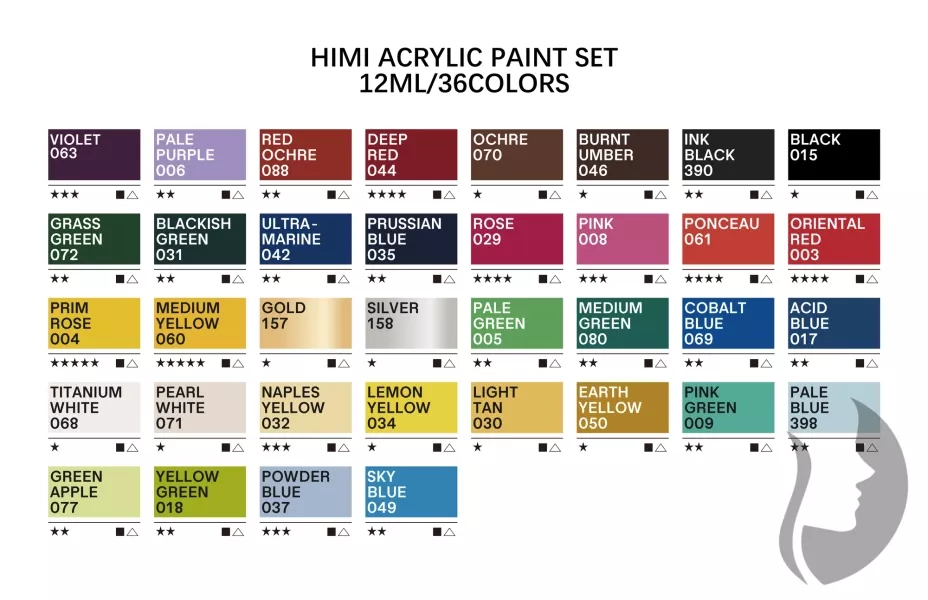 HIMI akrylové barvy Twin Cup Jelly - sada 36 barev (perleťově zelené pouzdro)