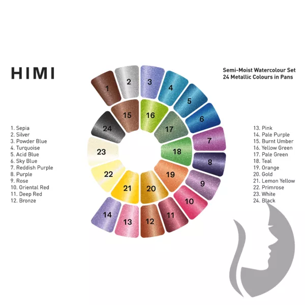 HIMI akvarelové barvy - Semi-Moist (polovlhké) METALICKÉ - 24 barev ve vaničkách - ŽLUTÁ