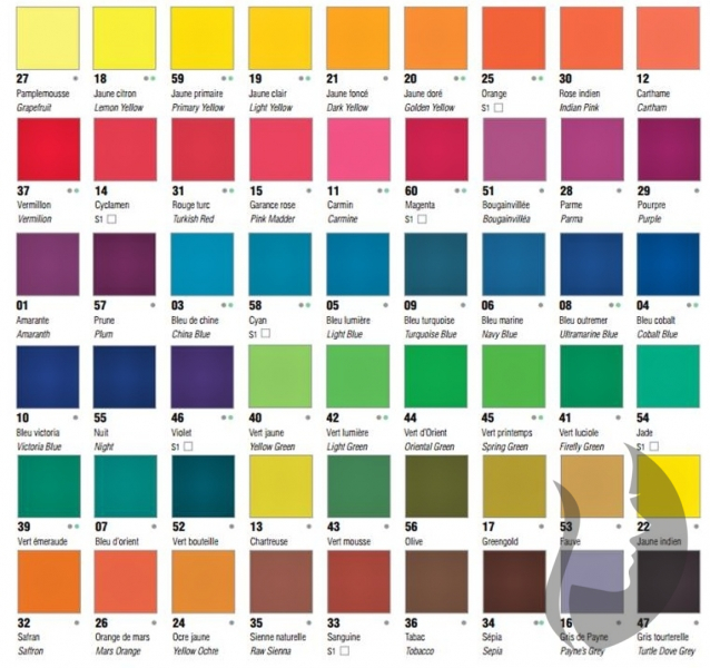 PEBEO Colorex Brilliant Watercolour - inkoust - 45 ml - různé barvy