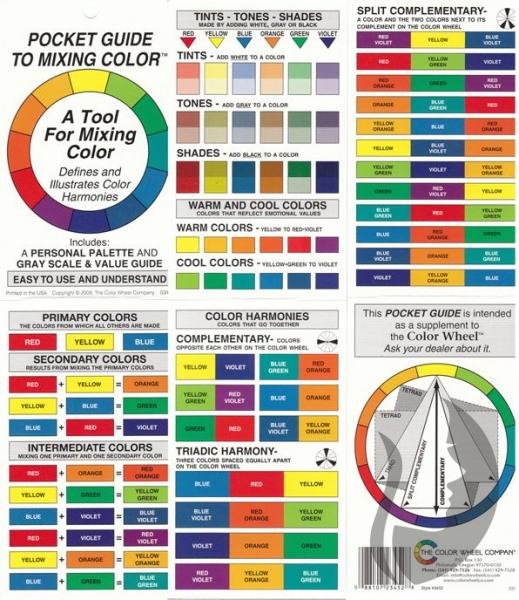 Pocket Color Wheel - barevné kolo pro snadné mixování barev