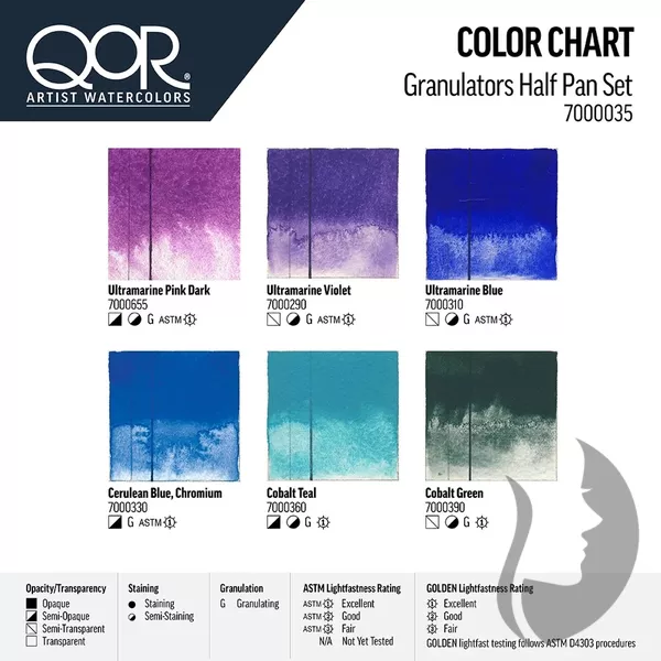QoR Granulators - sada akvarelových barev QoR, 6 půlpánviček