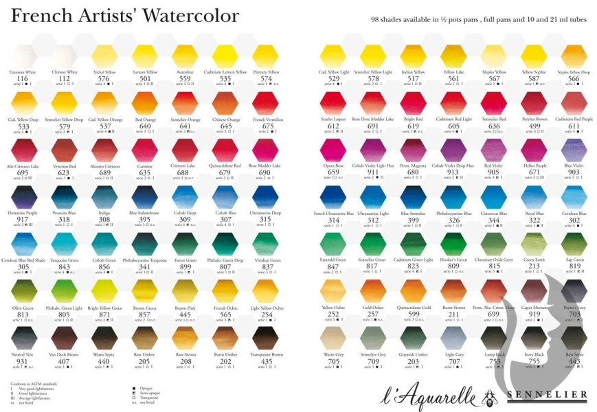 SENNELIER - Mistrovské akvarelové barvy l'Aquarelle - 24 ks půlpánvičky