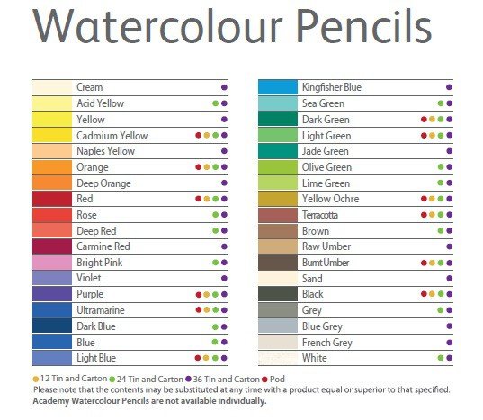 Derwent Watercolour sada 36ks - Radost pro maminku
