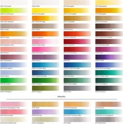ARTEZA Gouache Colors Premium - kvašové barvy v tubě - sada 60 ks