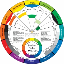 Pocket Color Wheel - barevné kolo pro snadné mixování barev